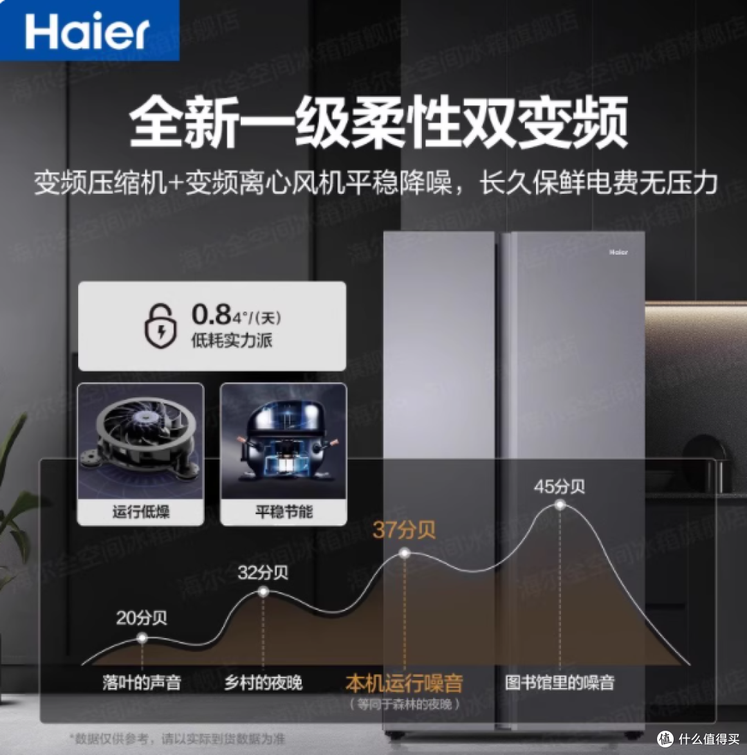 💥海尔 538L 对开门冰箱,家庭囤货神器💥