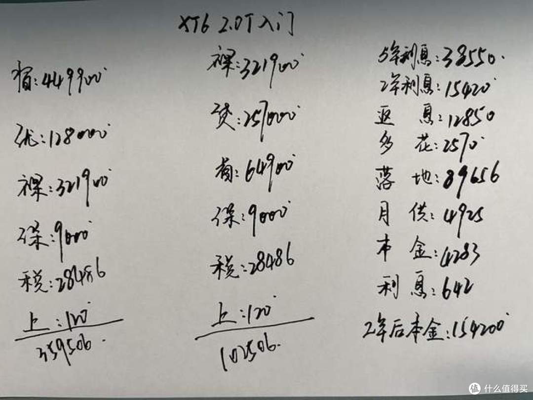 凯迪拉克XT6,现金优惠12.8万,2.0T+9AT,家用怎么样?