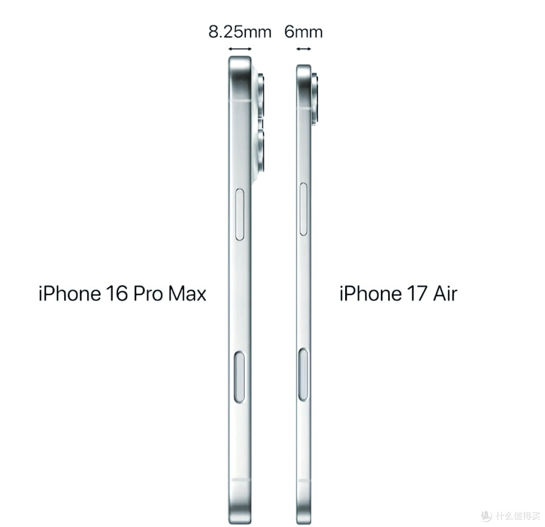 iPhone 17 Air超薄惊艳，电池短板成意难平