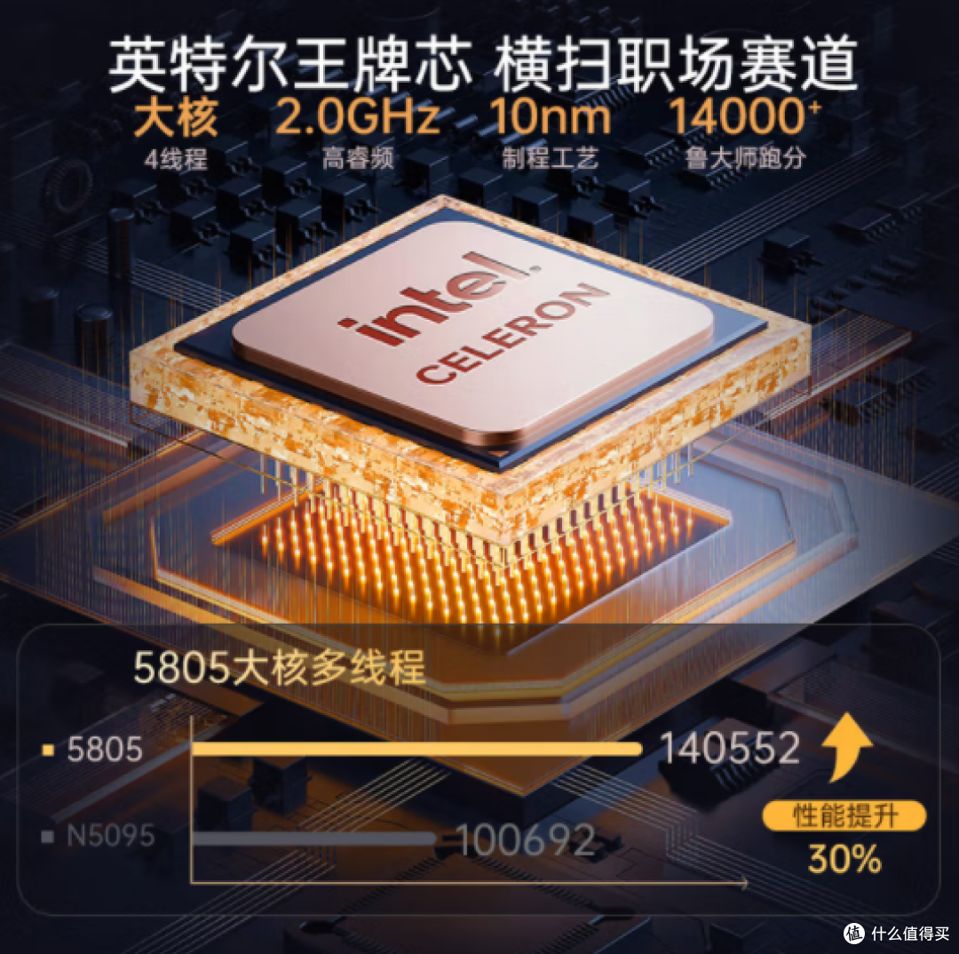 千元档全能战士!戴睿云翼笔记本实测