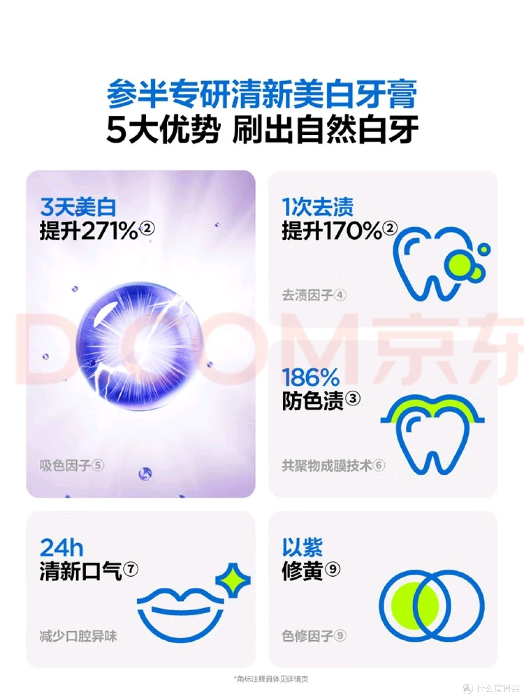 参半小紫管牙膏美白效果显著