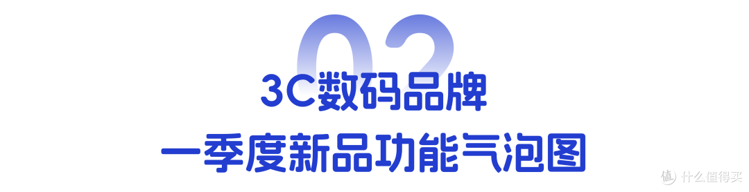 一季度新机神仙打架,AI、折叠屏、影像领跑高端?
