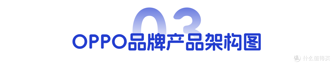 一季度新机神仙打架,AI、折叠屏、影像领跑高端?
