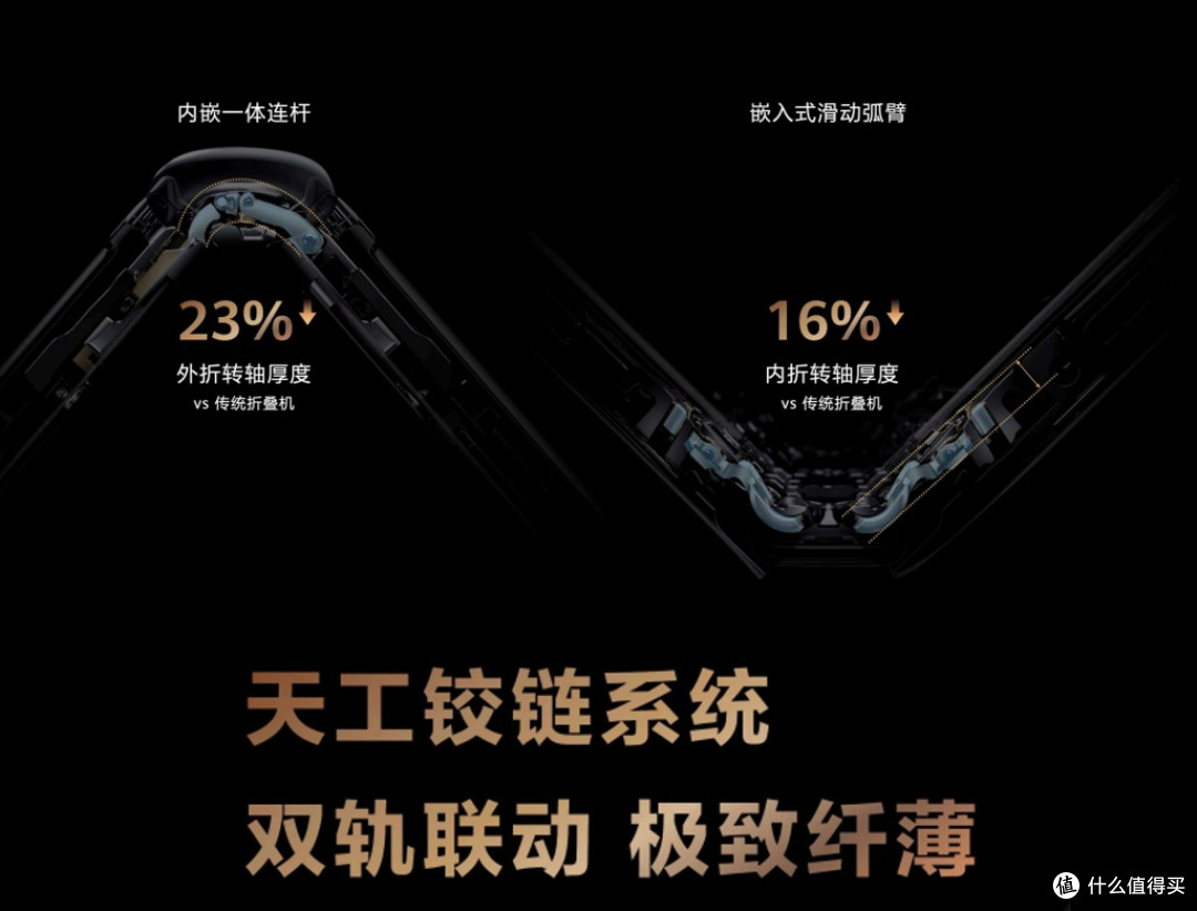 掌上超级工程！华为Mate XTs告诉你，做一台三折叠的难度有多高