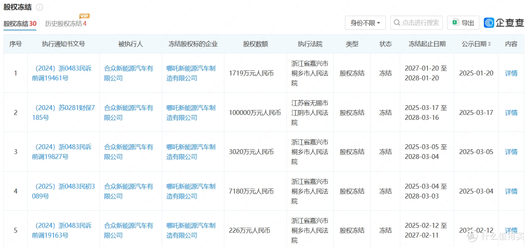 一个销售的临时加价,让我躲过了哪吒汽车的惊天巨雷