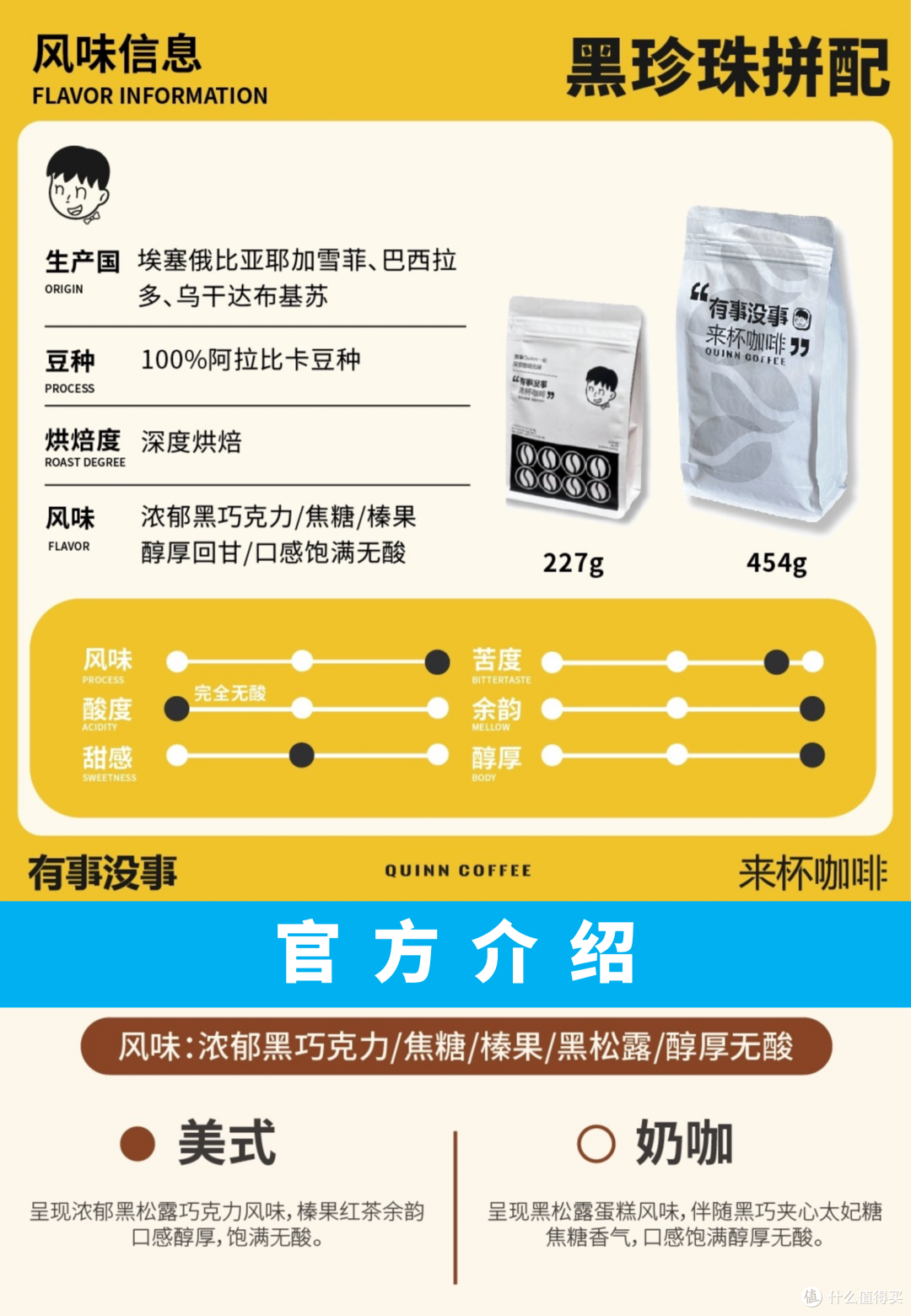 外行替你喝咖啡085：QuinnCoffee 黑珍珠拼配 中深烘 意式咖啡豆