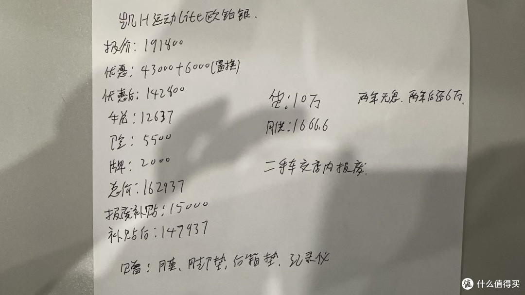 15 万预算选电车后悔了?老司机晒出账单两年省下 2 个 iPhone 钱