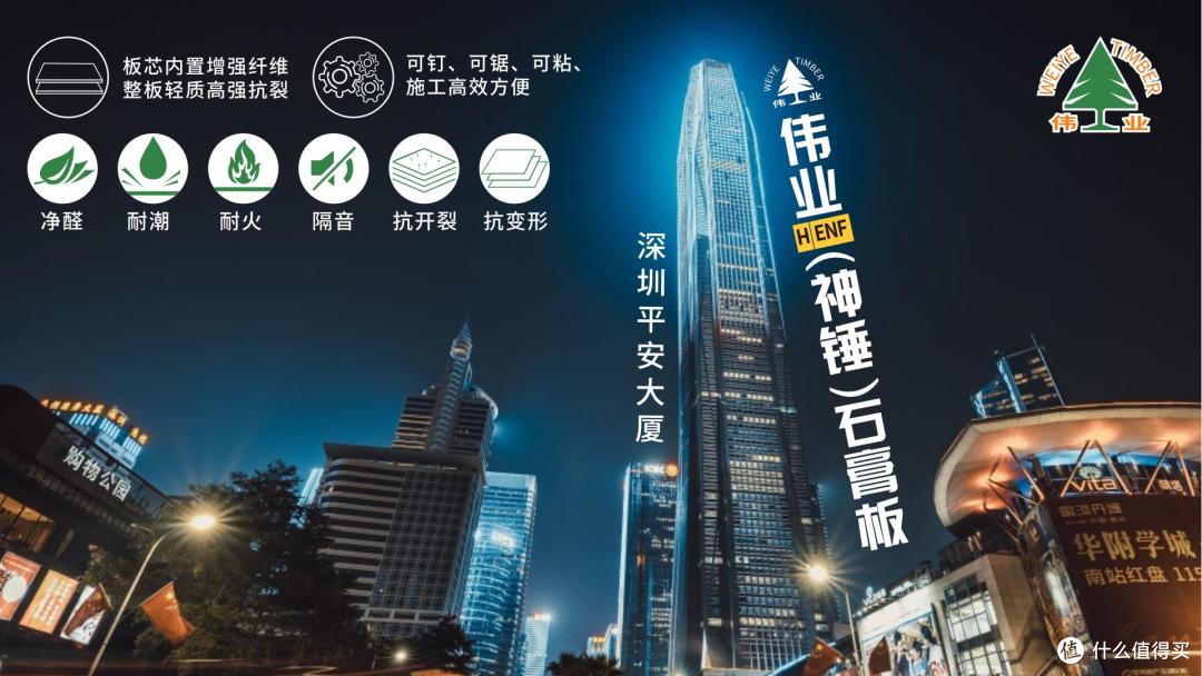 石膏板怎么选不踩坑？2025年石膏板行业十大优质口碑品牌