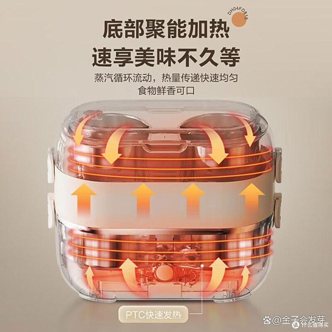 苏泊尔电热饭盒哪款实用？汇总高口碑畅销款式