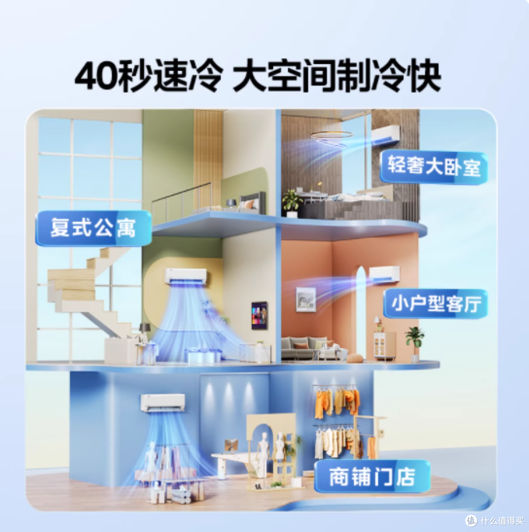 💥美的 2 匹挂机空调,开启省电新境界!