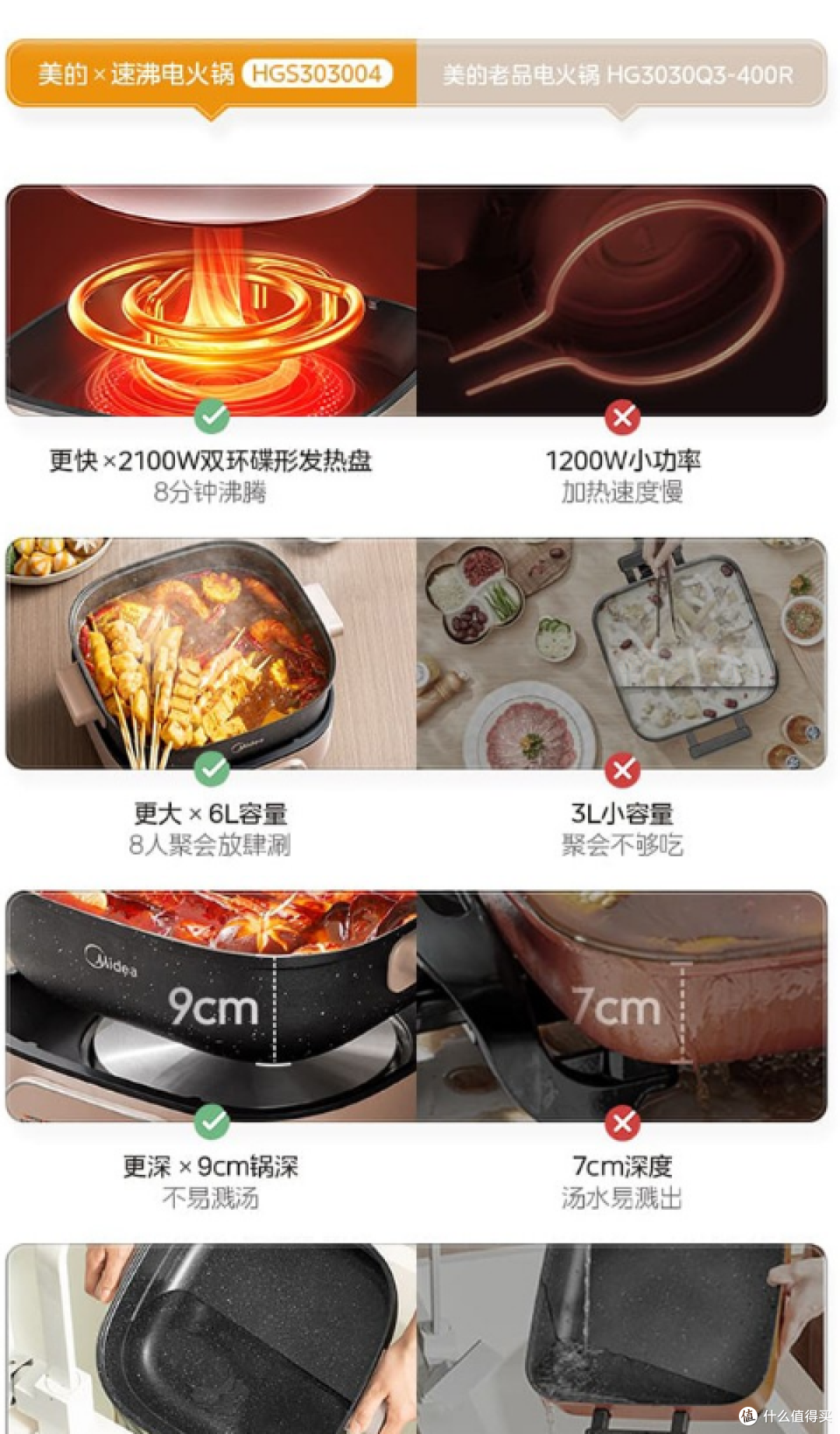 美的 MC-HGS303004 电火锅,家庭欢聚美味