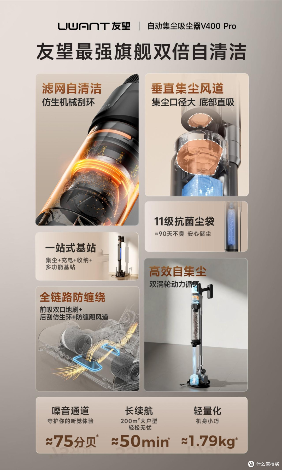 吸尘器推荐:友望从根源除过敏原,灰尘过敏怎么解决不再愁