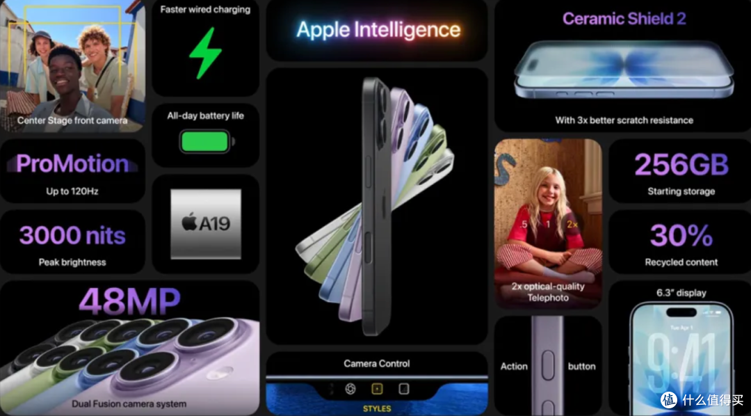 iPhone 17来了!国补后5499元,苹果这次终于良心了?
