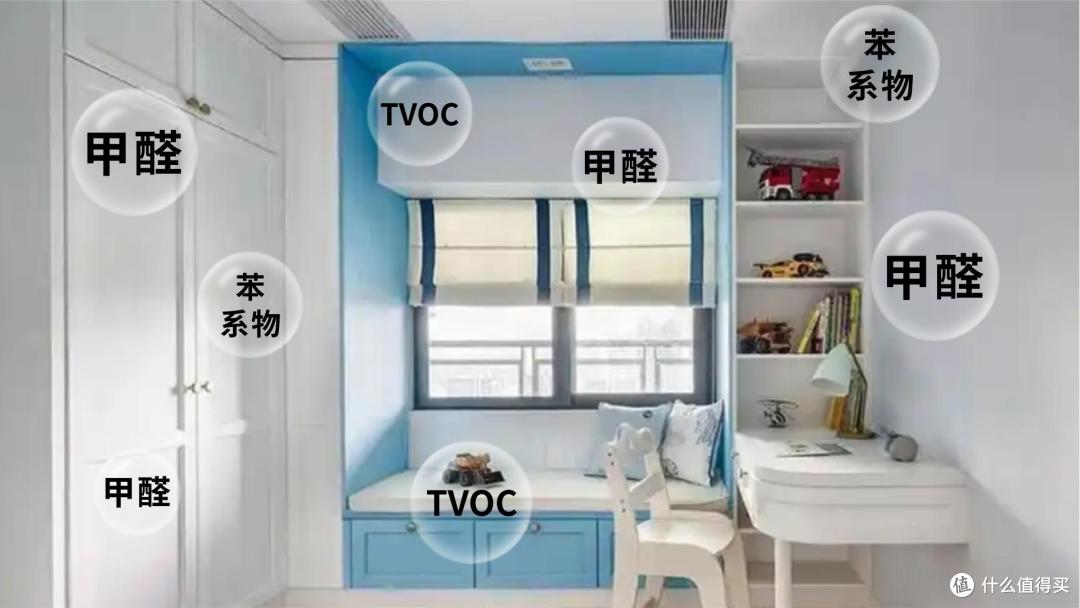 装修怕坑?伟业五强板+无机生态胶让家从“糟心场”变“安心港”