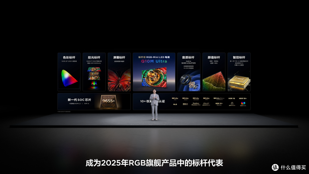 TCL Q10M Ultra Mini LED电视:极致画质的全新体验!