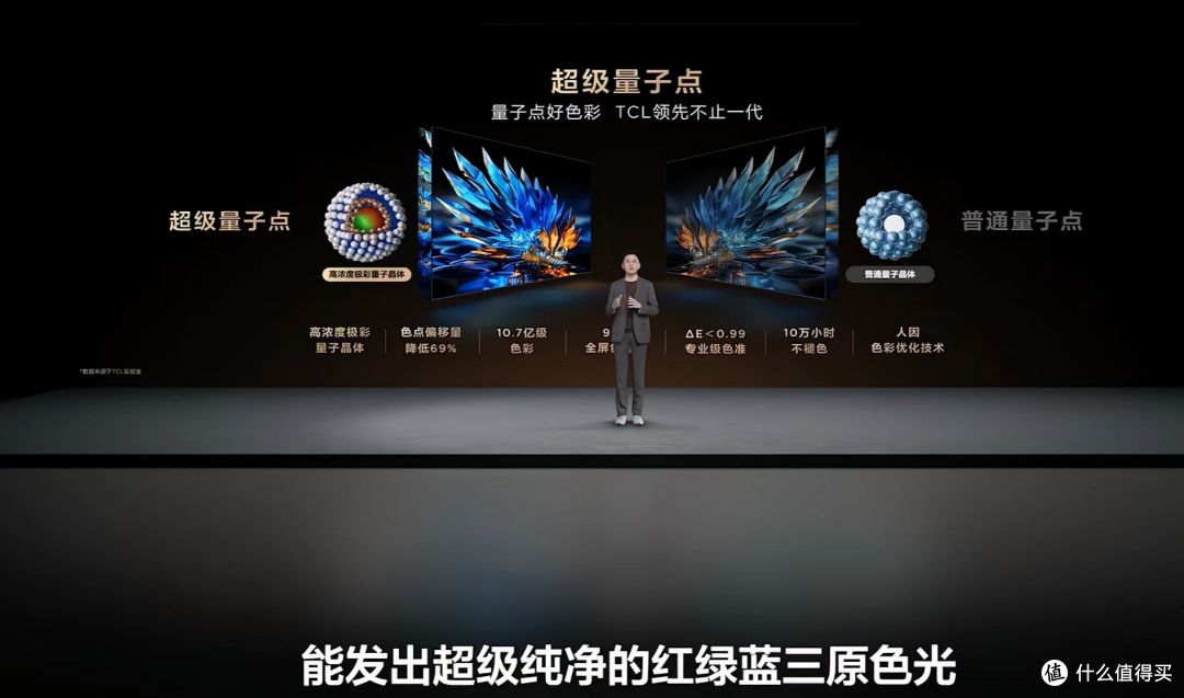 TCL Q10M Ultra Mini LED电视:极致画质的全新体验!