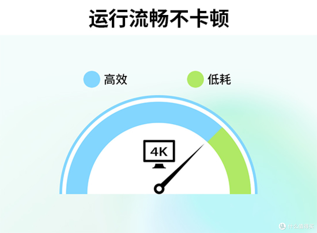 2025年视频剪辑软件排行榜出炉,第一名让剪辑效率翻倍