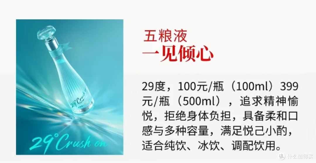 白酒价格继续崩盘，低度酒变成智商税，白酒低度化终是昙花一现？