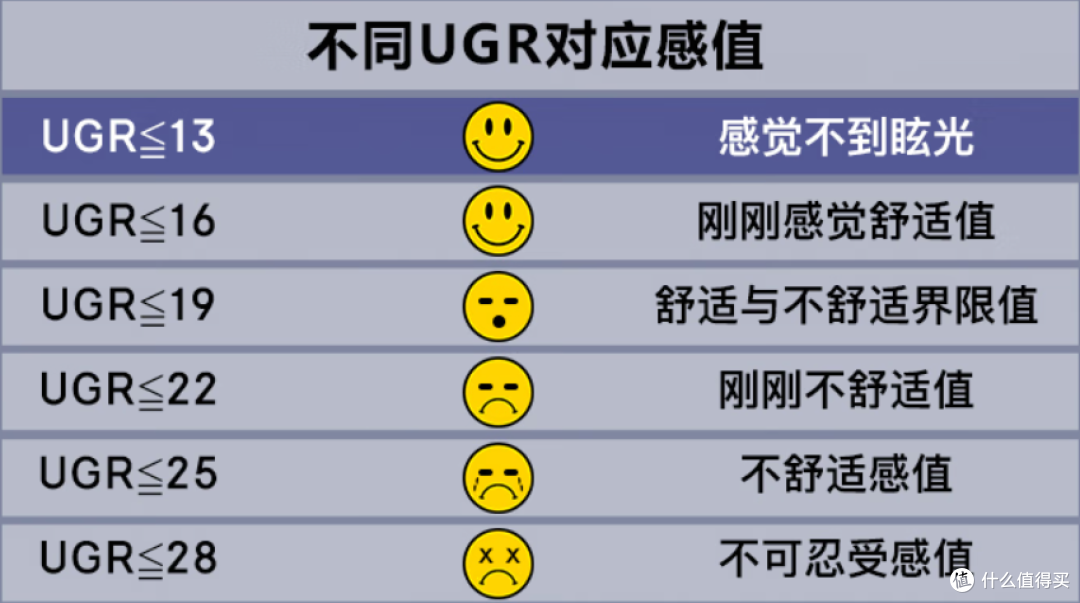 书客sun2护眼大路灯怎么样?书客、霍尼韦尔、月影品牌测评决赛圈