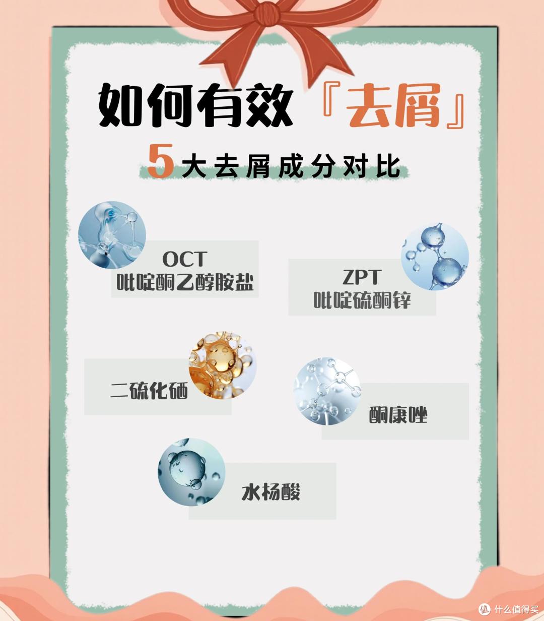 2025头皮屑多用什么洗发水效果好?对症推荐,改善头屑问题
