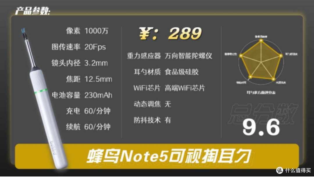 2025可视掏耳勺推荐榜单,可视掏耳勺怎么选?十大热门型号横评