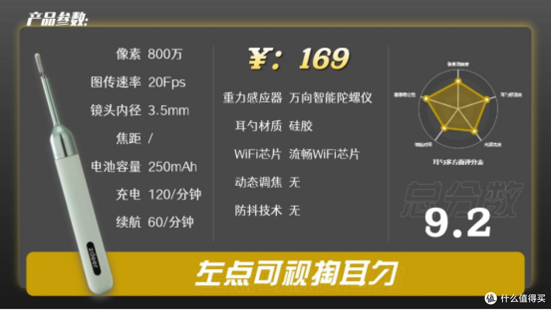 2025可视掏耳勺推荐榜单,可视掏耳勺怎么选?十大热门型号横评