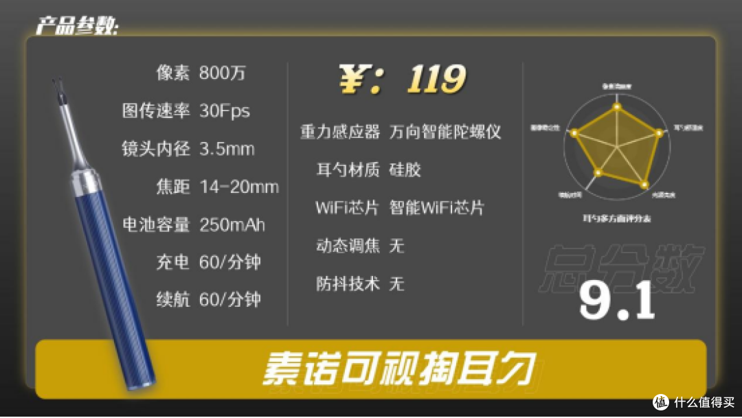 2025可视掏耳勺推荐榜单,可视掏耳勺怎么选?十大热门型号横评