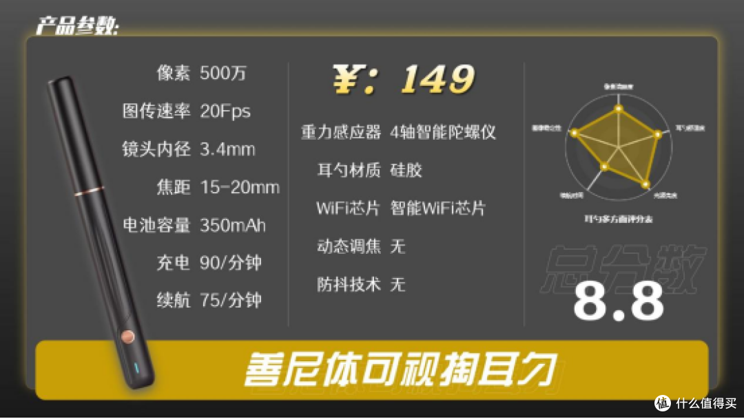 2025可视掏耳勺推荐榜单,可视掏耳勺怎么选?十大热门型号横评