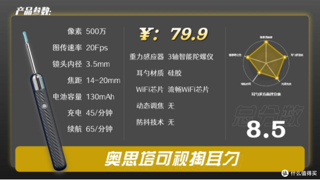 2025可视掏耳勺推荐榜单,可视掏耳勺怎么选?十大热门型号横评
