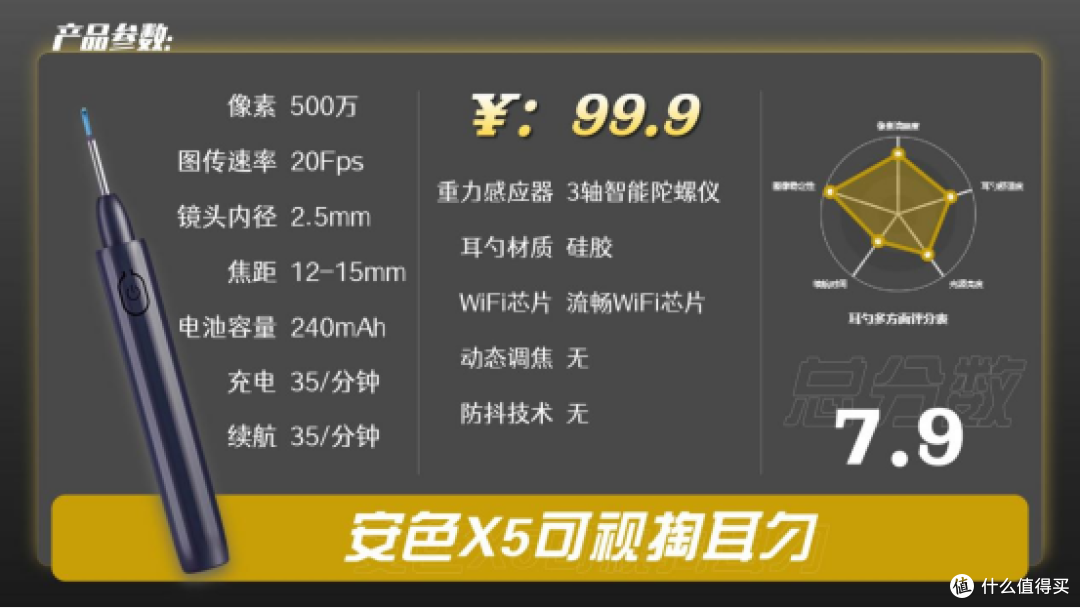 2025可视掏耳勺推荐榜单,可视掏耳勺怎么选?十大热门型号横评
