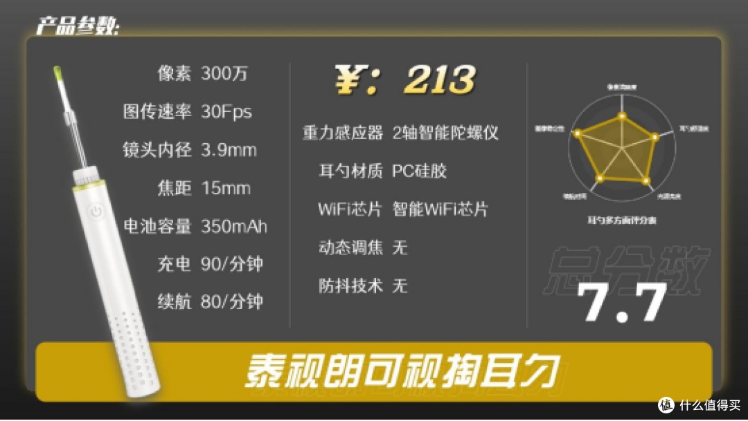2025可视掏耳勺推荐榜单,可视掏耳勺怎么选?十大热门型号横评