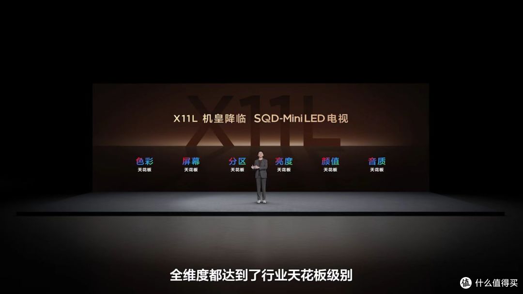 19999元起!TCL SQD-MiniLED电视机皇要「碾压」RGB?