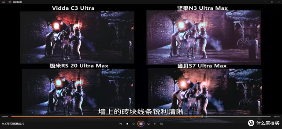 全网最全万元国产投影仪实测！巅峰对决！耗时1个月爆肝制作！