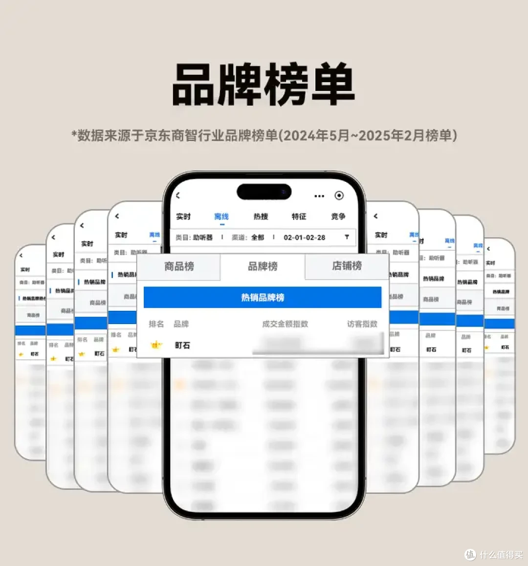 助听器戴一个好还是一对好?哪个牌子好用又耐用?助听器品牌推荐