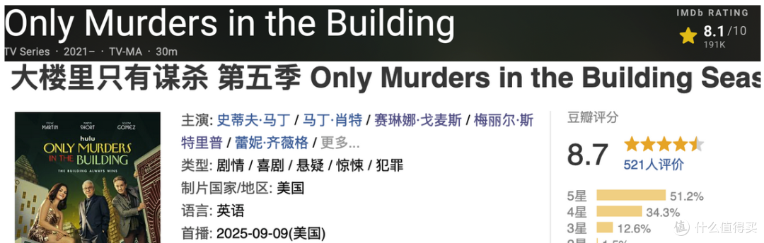 连刷3集,这部王牌美剧终于回归了