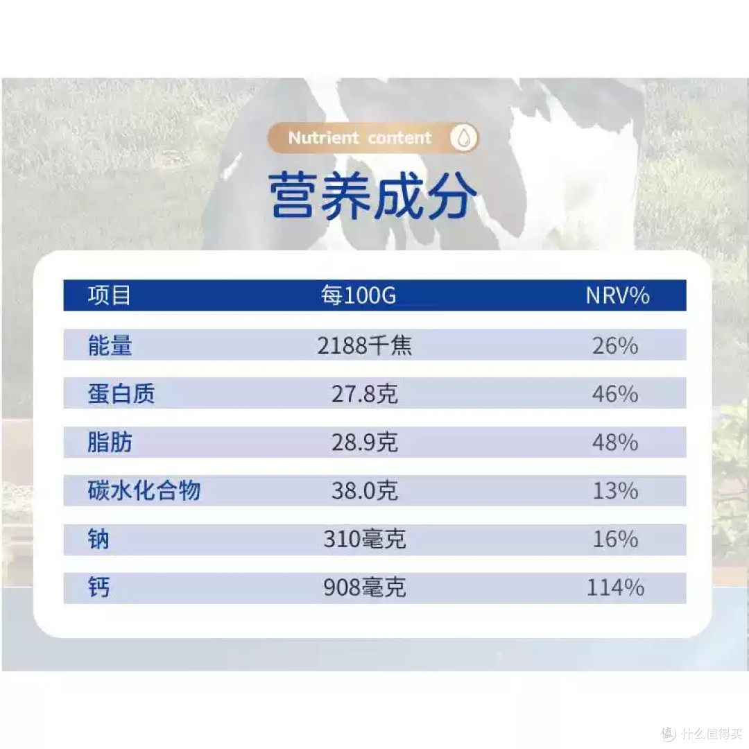 选奶粉不踩坑！爱薇牛：从奶源到营养，全家安心之选​