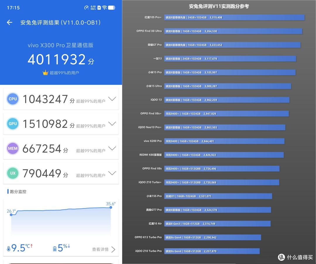 6.31英寸!刚公布的这小屏旗舰,真的太强了