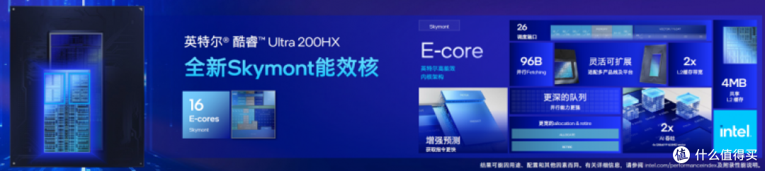 2025游戏本选购终极指南:酷睿Ultra7 255HX如何重新定义主流市场