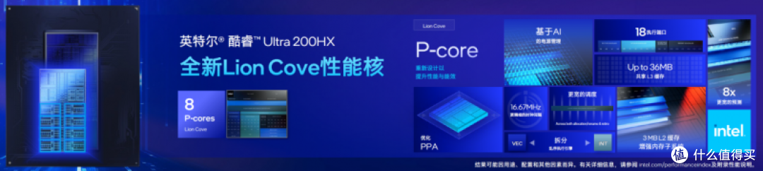2025游戏本选购终极指南:酷睿Ultra7 255HX如何重新定义主流市场