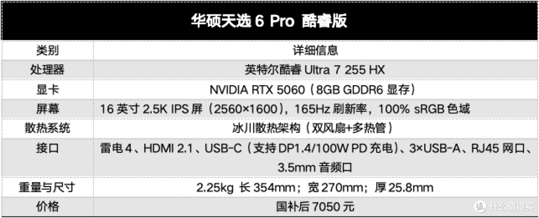 2025游戏本选购终极指南:酷睿Ultra7 255HX如何重新定义主流市场