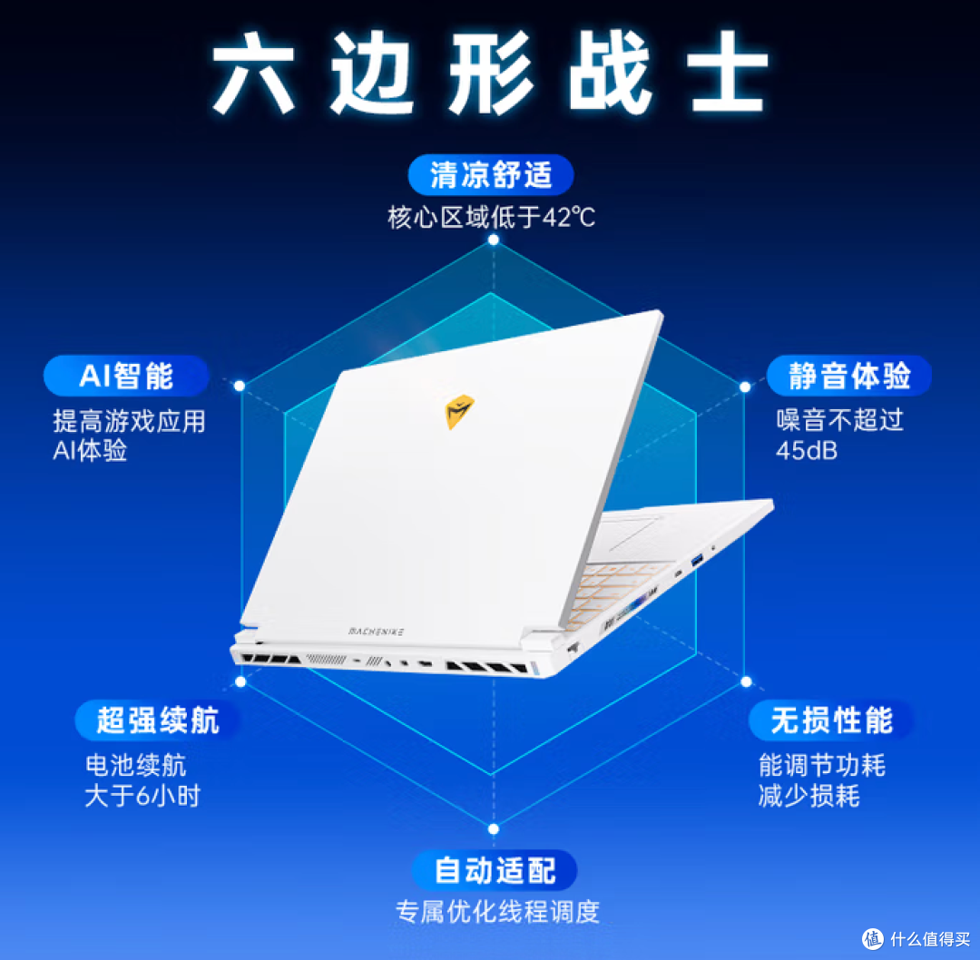 2025游戏本选购终极指南:酷睿Ultra7 255HX如何重新定义主流市场