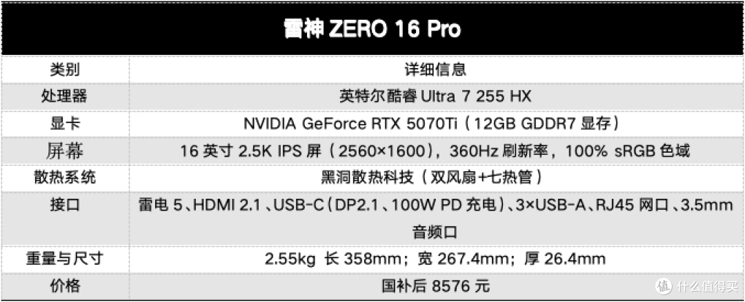 2025游戏本选购终极指南:酷睿Ultra7 255HX如何重新定义主流市场