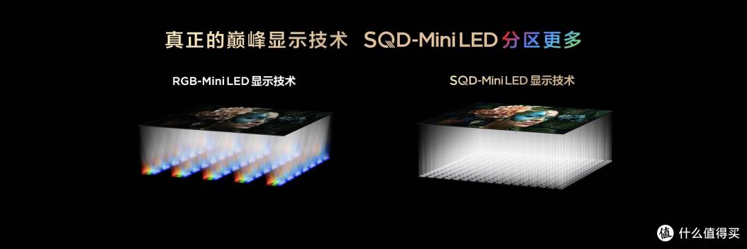 SQD-Mini LED登场,TCL打破十年色域僵局,引领全球电视新浪潮