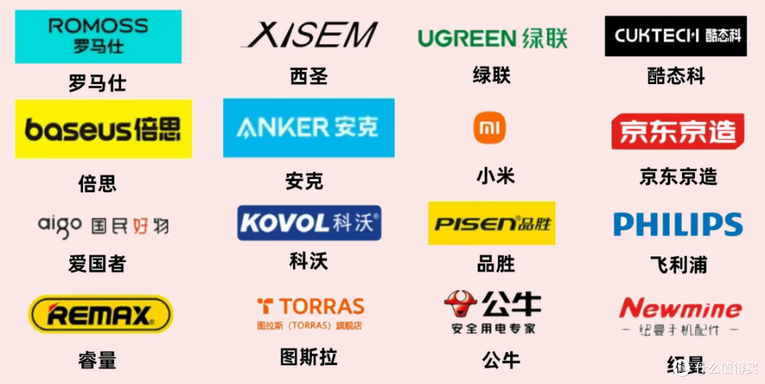 2025最值得入手的9款热门充电宝实测PK!