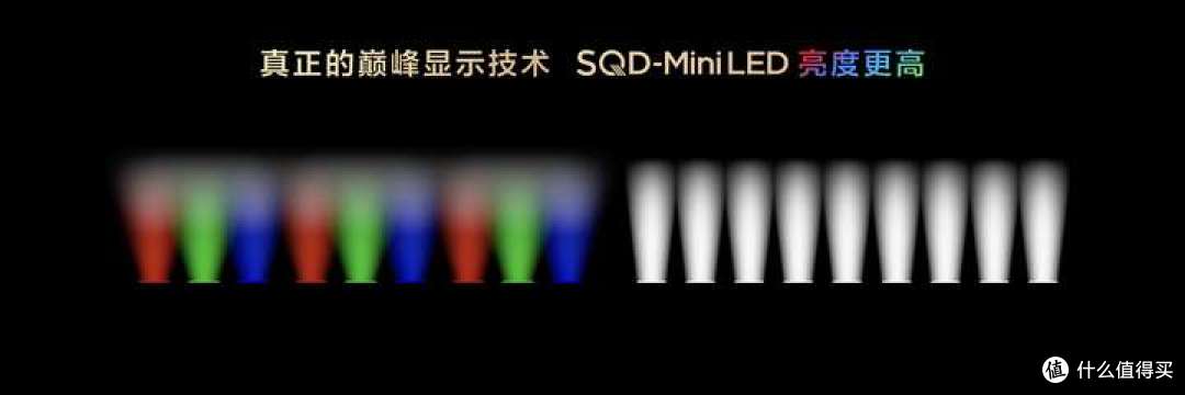 打破十年色域僵局,全球首款SQD-Mini LED机皇TCL X11L来了!!!