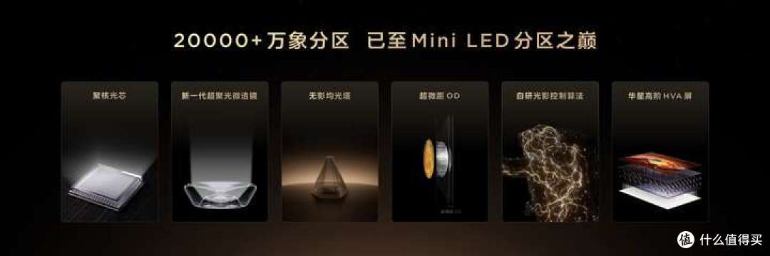 打破十年色域僵局,全球首款SQD-Mini LED机皇TCL X11L来了!!!