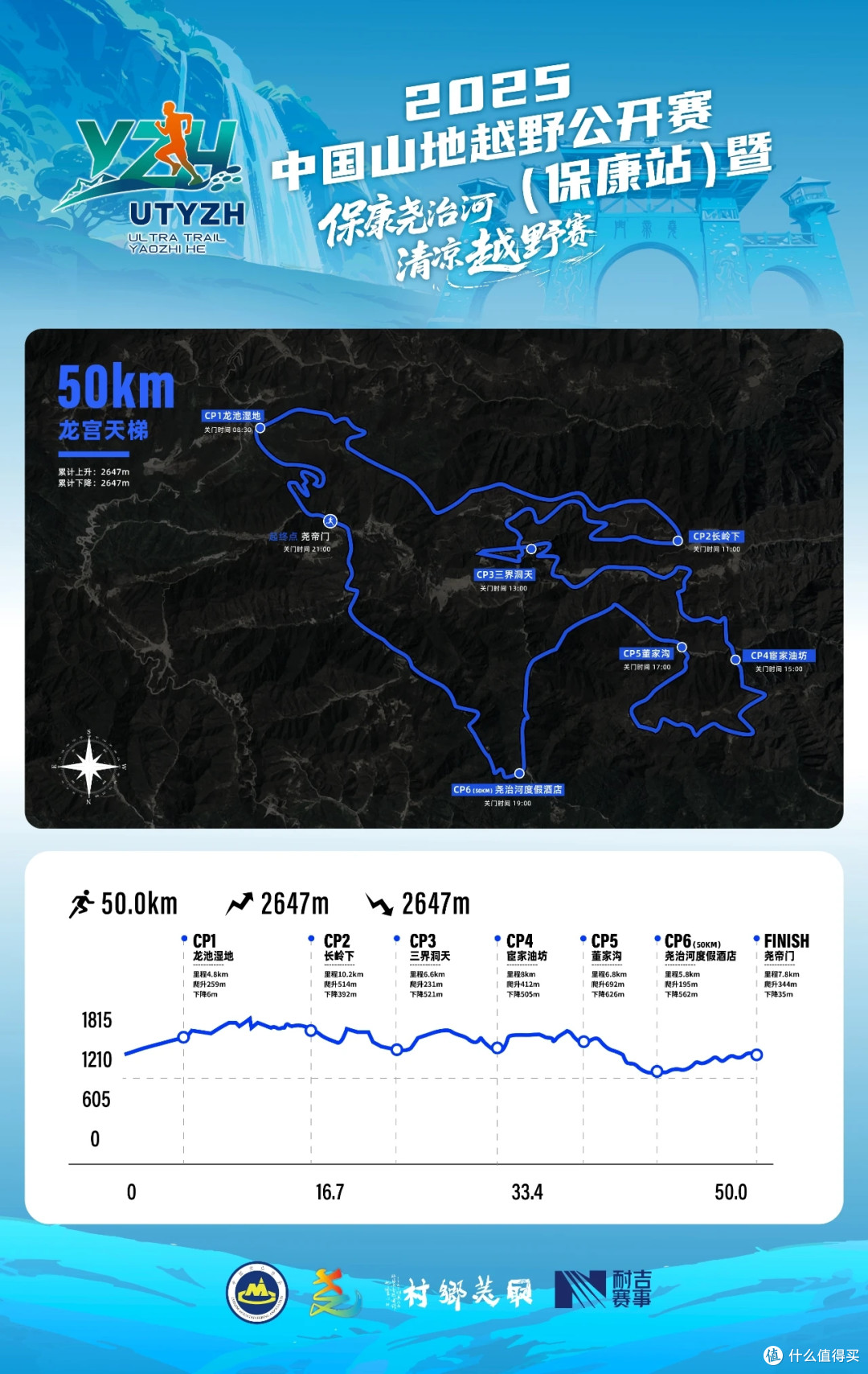 6年以后再上越野赛道,还是距离更长的50km,有很多话想跟大家说