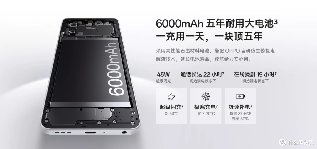 爸妈换机不纠结!A6i大字体+300%音量+IP65仅需679元