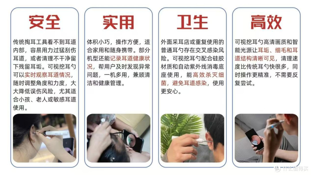 可视挖耳勺是智商税吗？实测3款热门可视挖耳勺