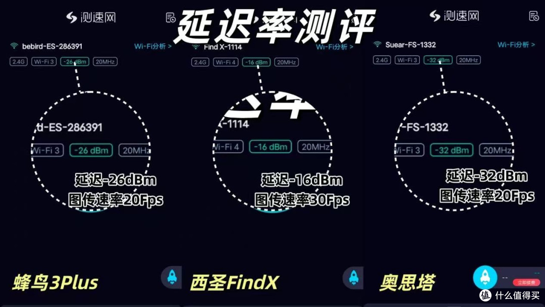 可视挖耳勺是智商税吗？实测3款热门可视挖耳勺